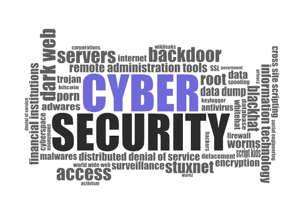 Cyber Security word cloud